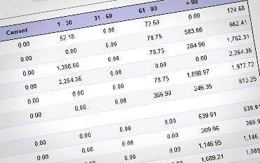 Top Ten Montana Factoring Companies An Accounts Receivables Loan